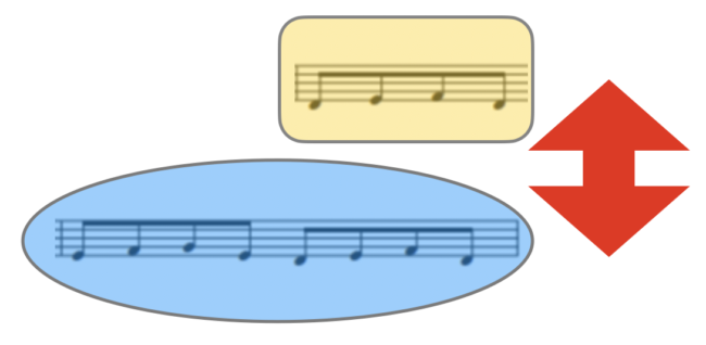 楽譜のパターンを比較する
